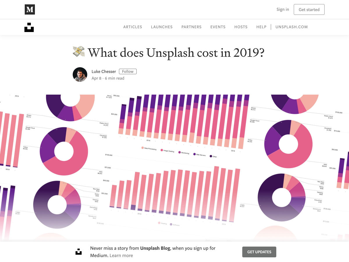 Popular design news of the week: April 22, 2019 - April 28, 2019 unsplash 1