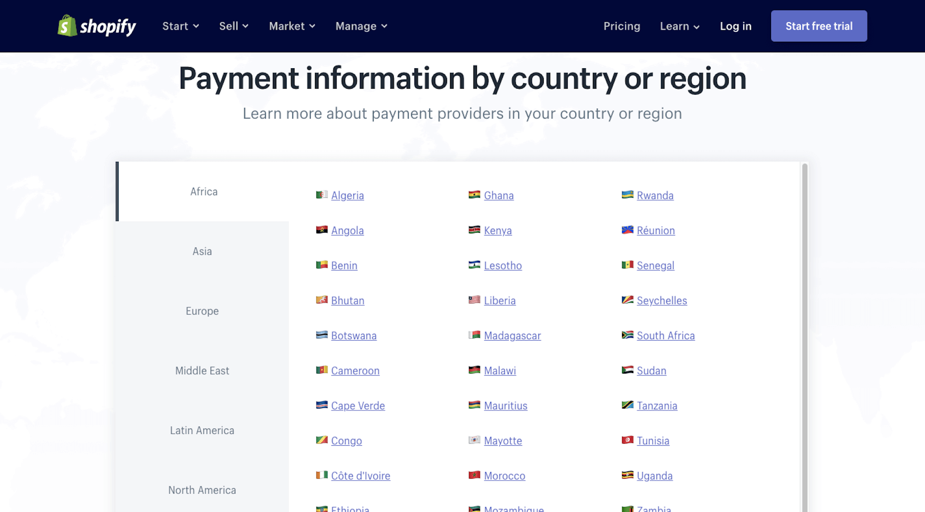 The Best Payment Gateway for Your eCommerce Site Shopify Payment Countries