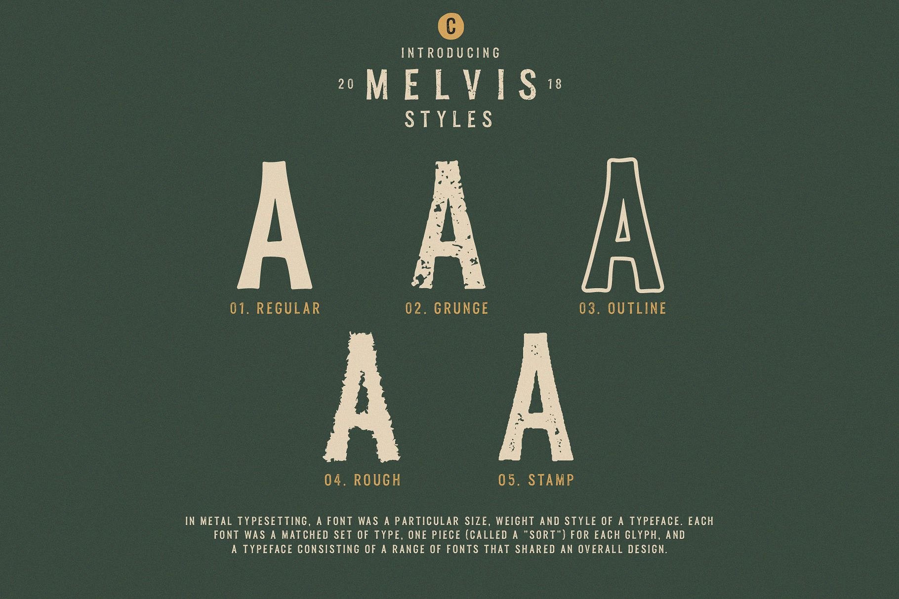 Free Download: Melvis Outline & Melvis Rough m2