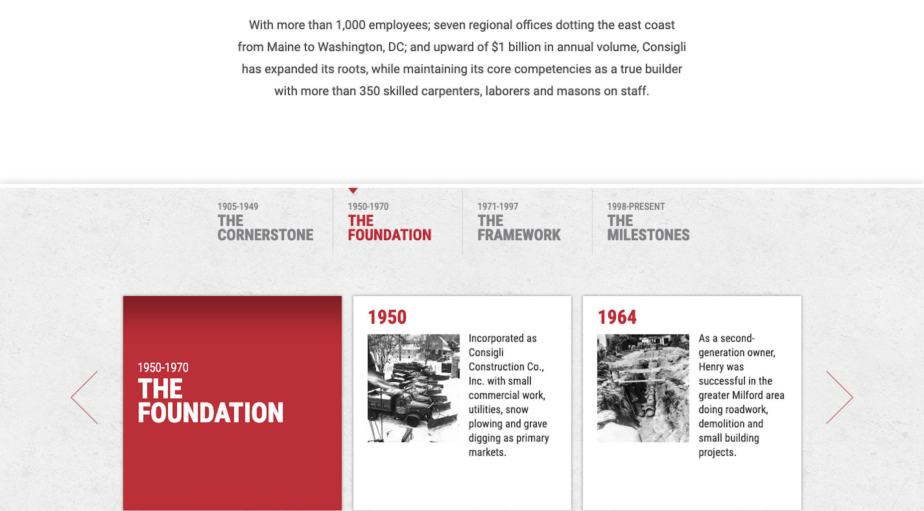 Enhancing Website Design with UX Writing Consigli Construction