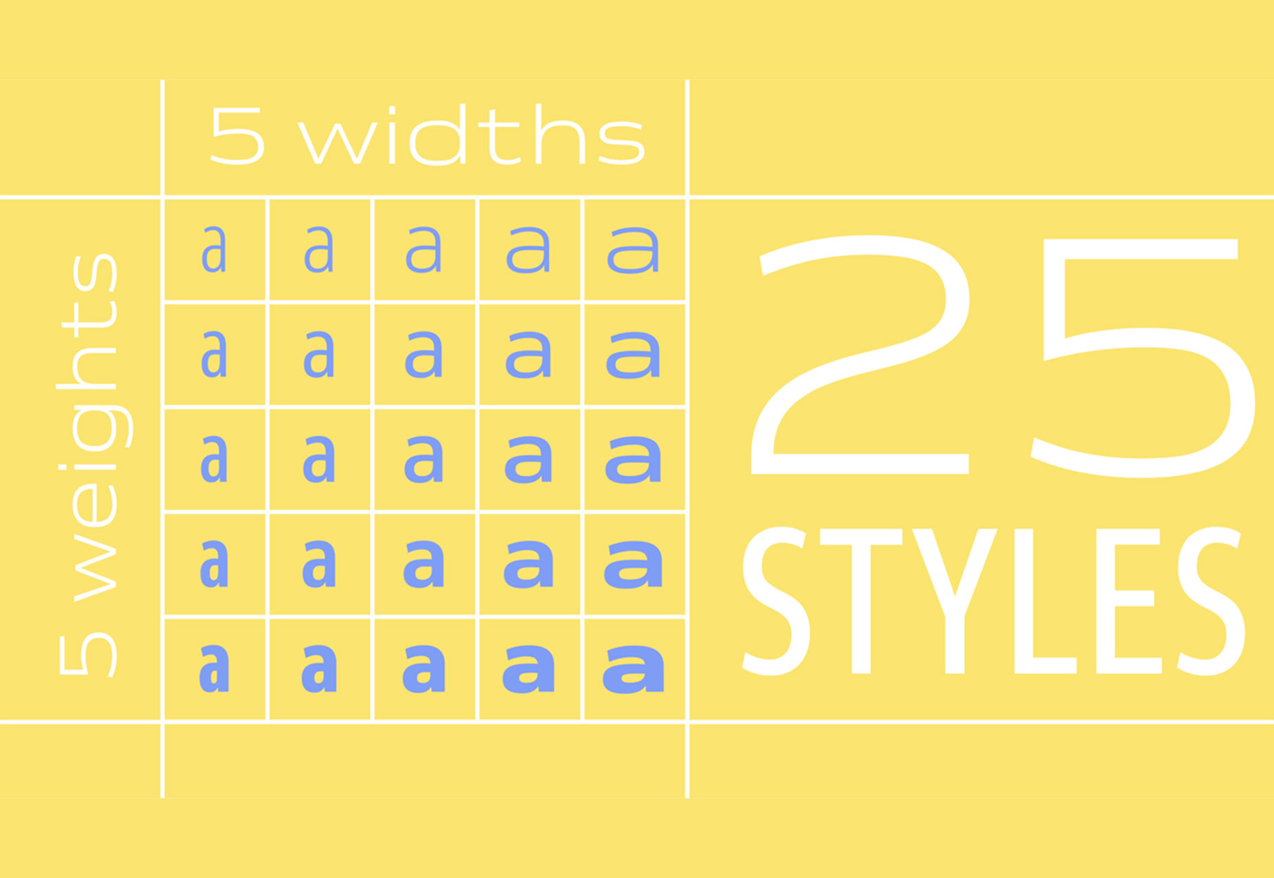 What’s New for Designers, February 2019 venn