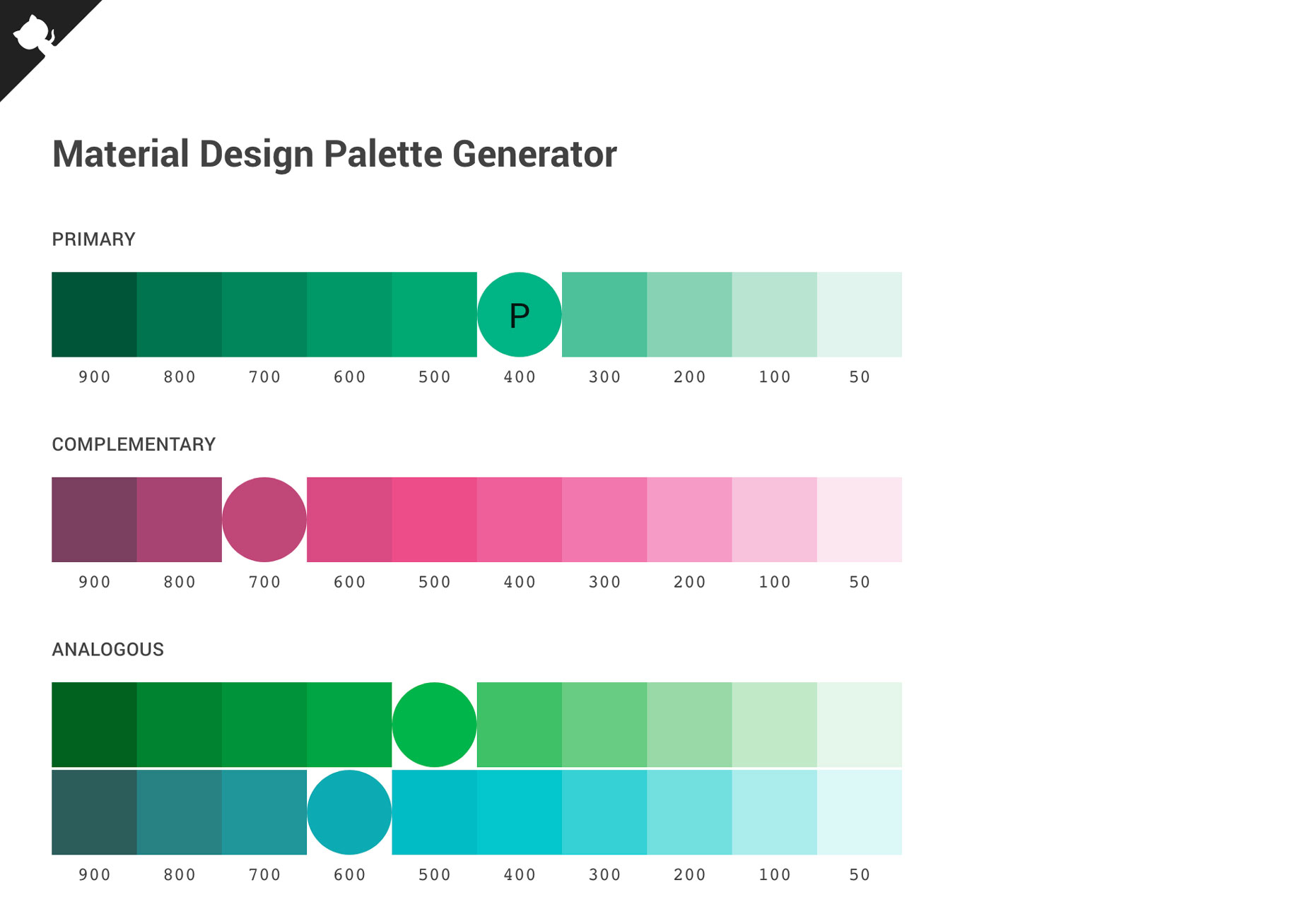 What’s New for Designers, January 2019 materialgen