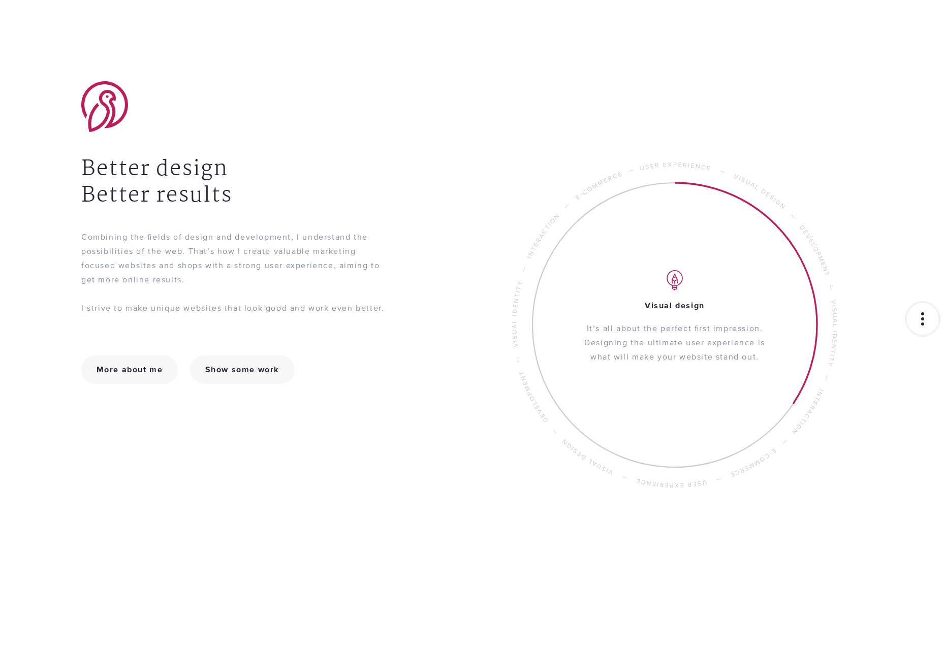 20 Best New Portfolios, January 2019 11-Marijn
