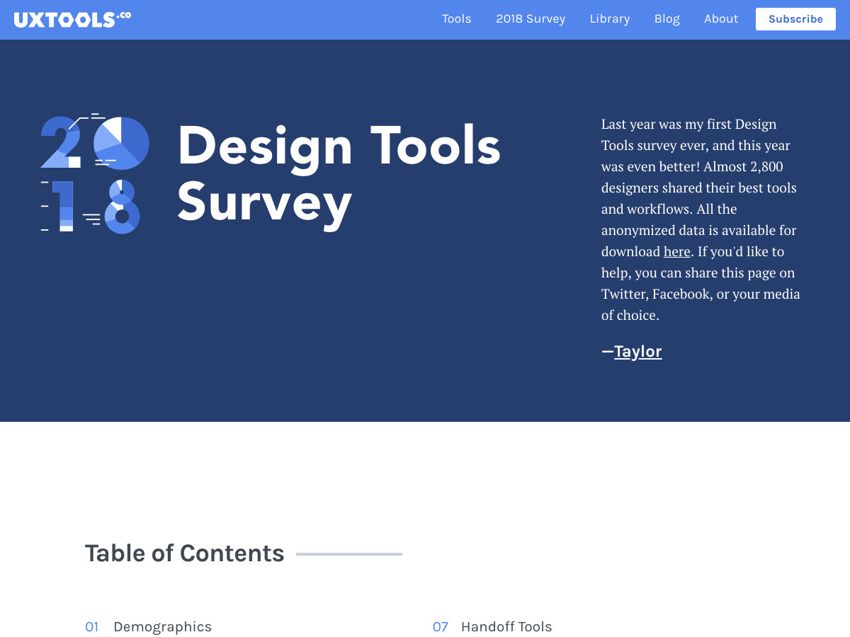 Popular design news of the week: December 10, 2018 - December 16, 2018 tools 8