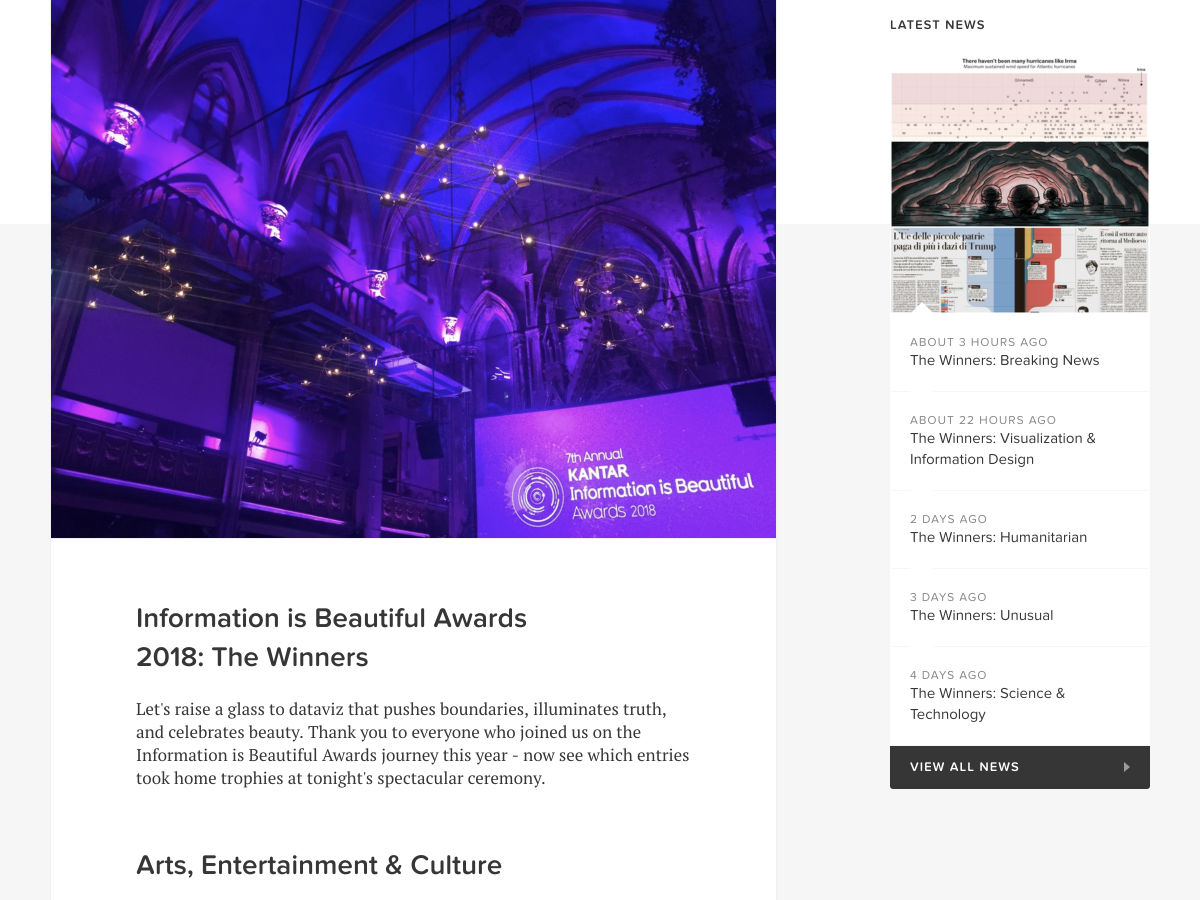 Popular design news of the week: December 10, 2018 - December 16, 2018 winners