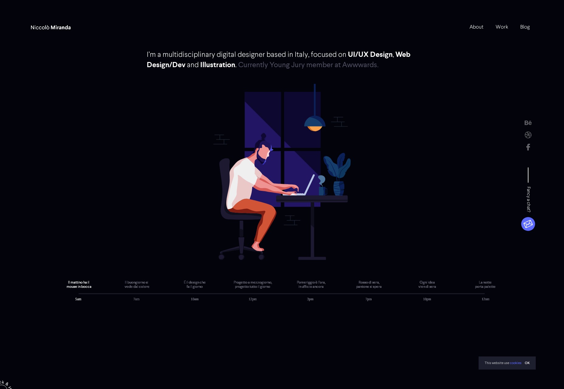 20 Best New Portfolios, December 2018 08-Niccolo