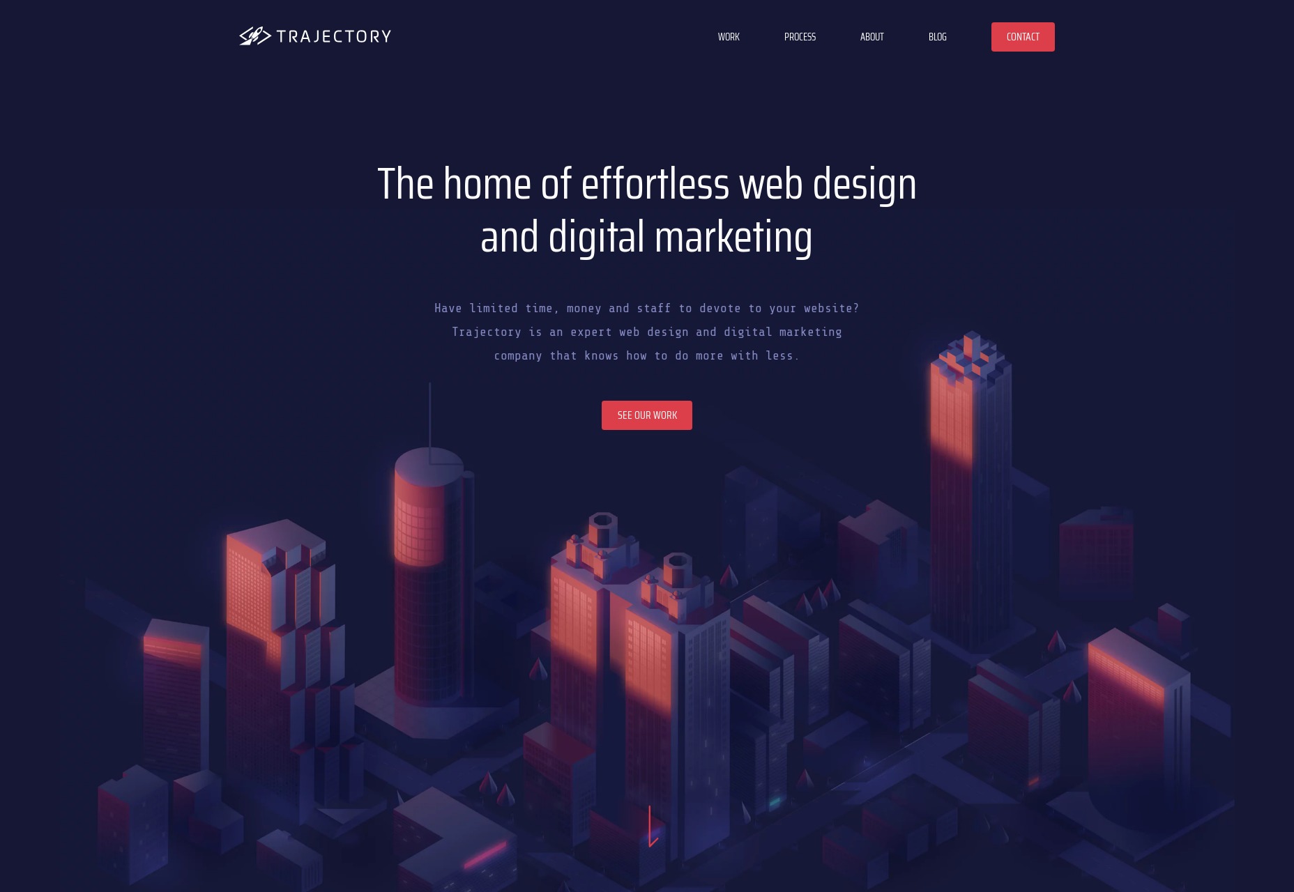 20 Best New Portfolios, December 2018 13-Trajectory