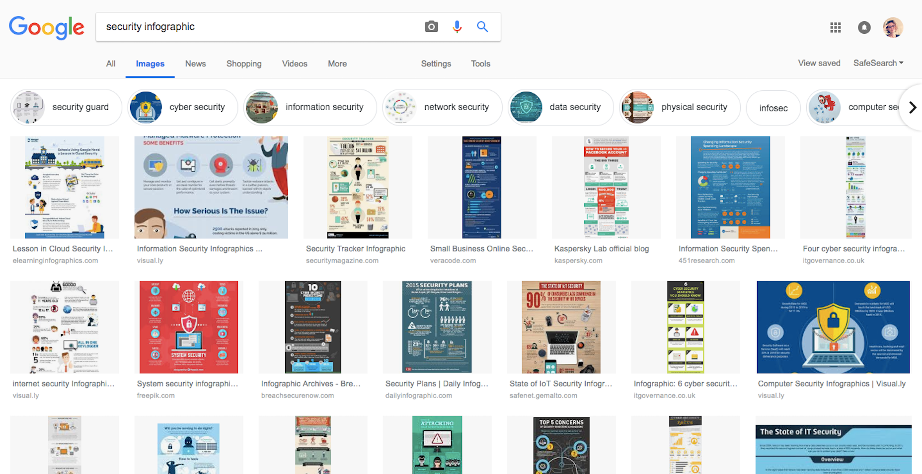 How Images Could Be Your Secret SEO Weapon Infographic Image Search