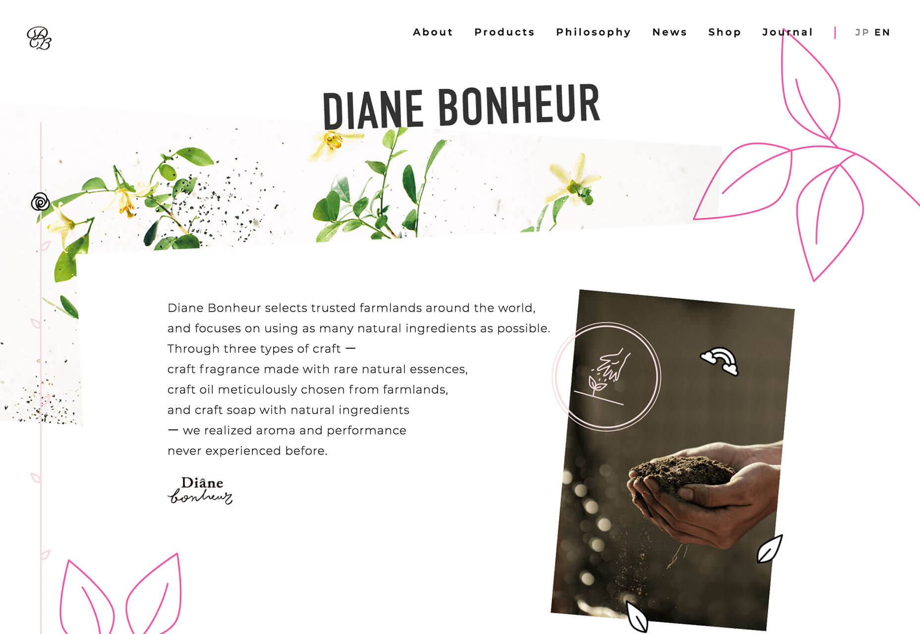 20 Freshest Web Designs, December 2018 dianebonheur