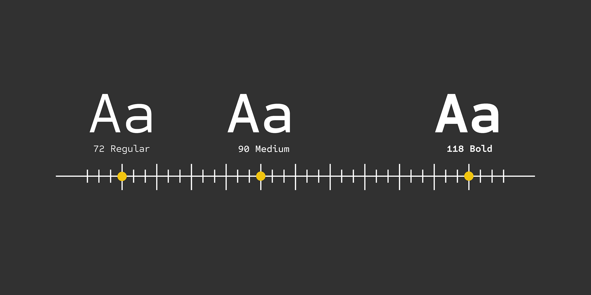 Free Download: Sometype Mono s2