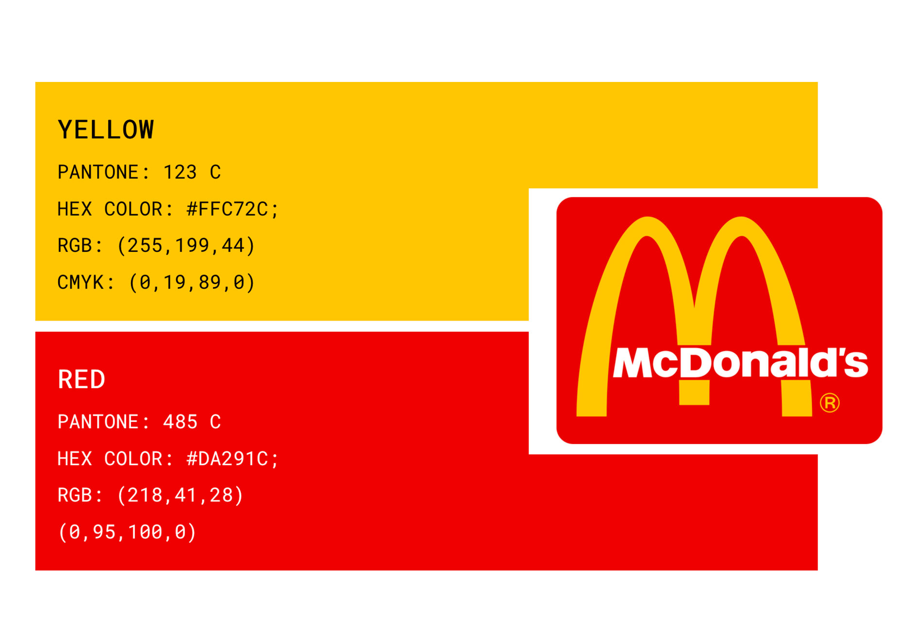 10 Tips for Building a Visual Language mcd