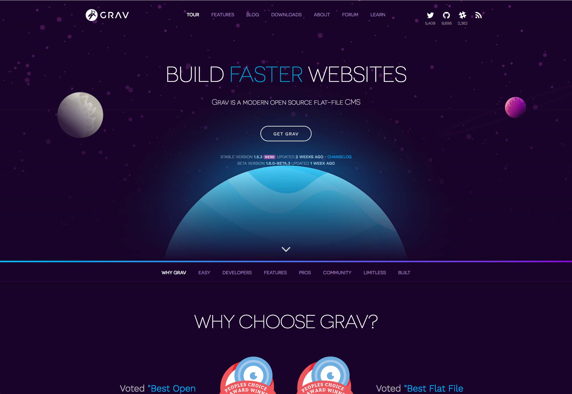 6 Reasons to Love Smaller CMS grav