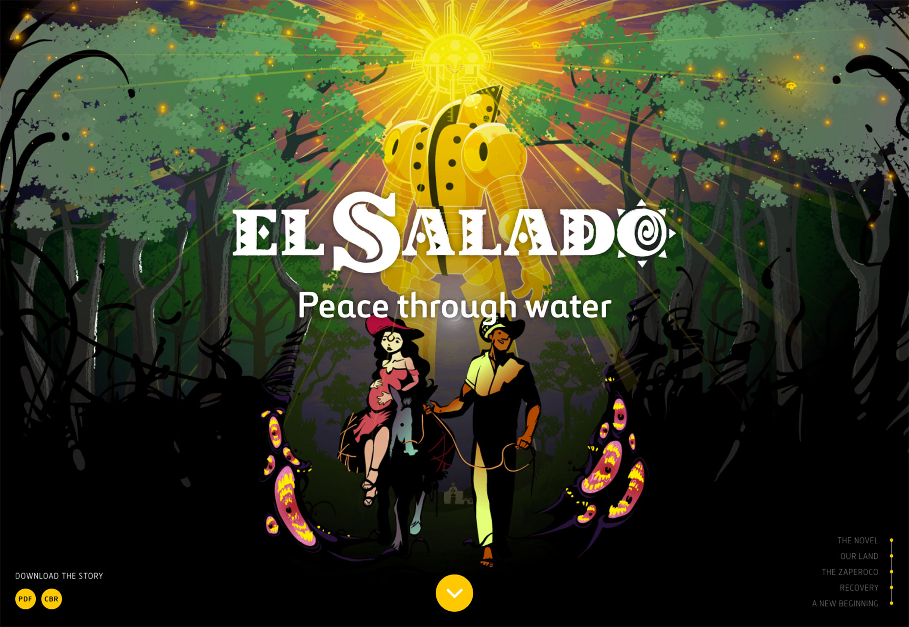 20 Freshest Web Designs, October 2018 elsalado