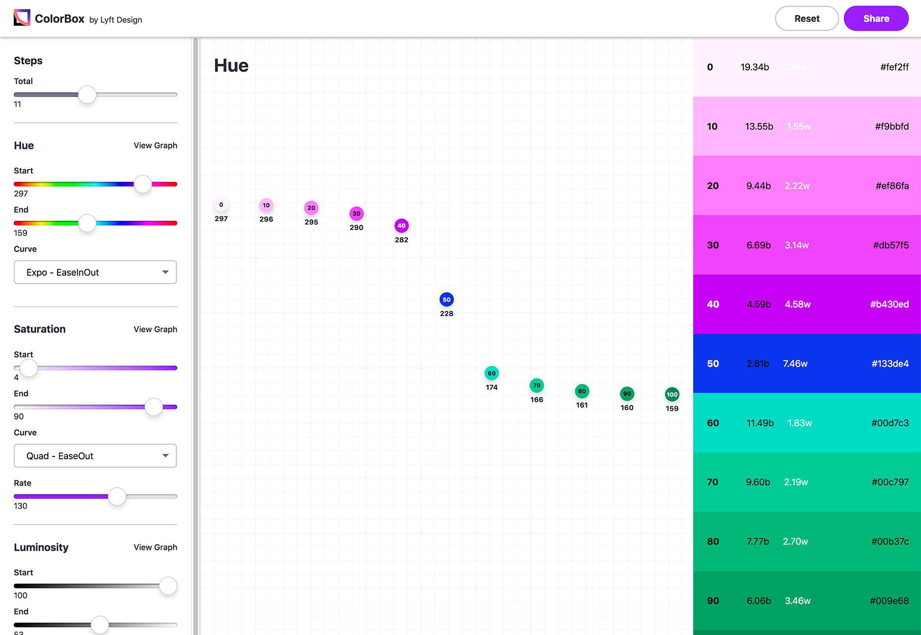 What’s New for Designers, October 2018 colorbox
