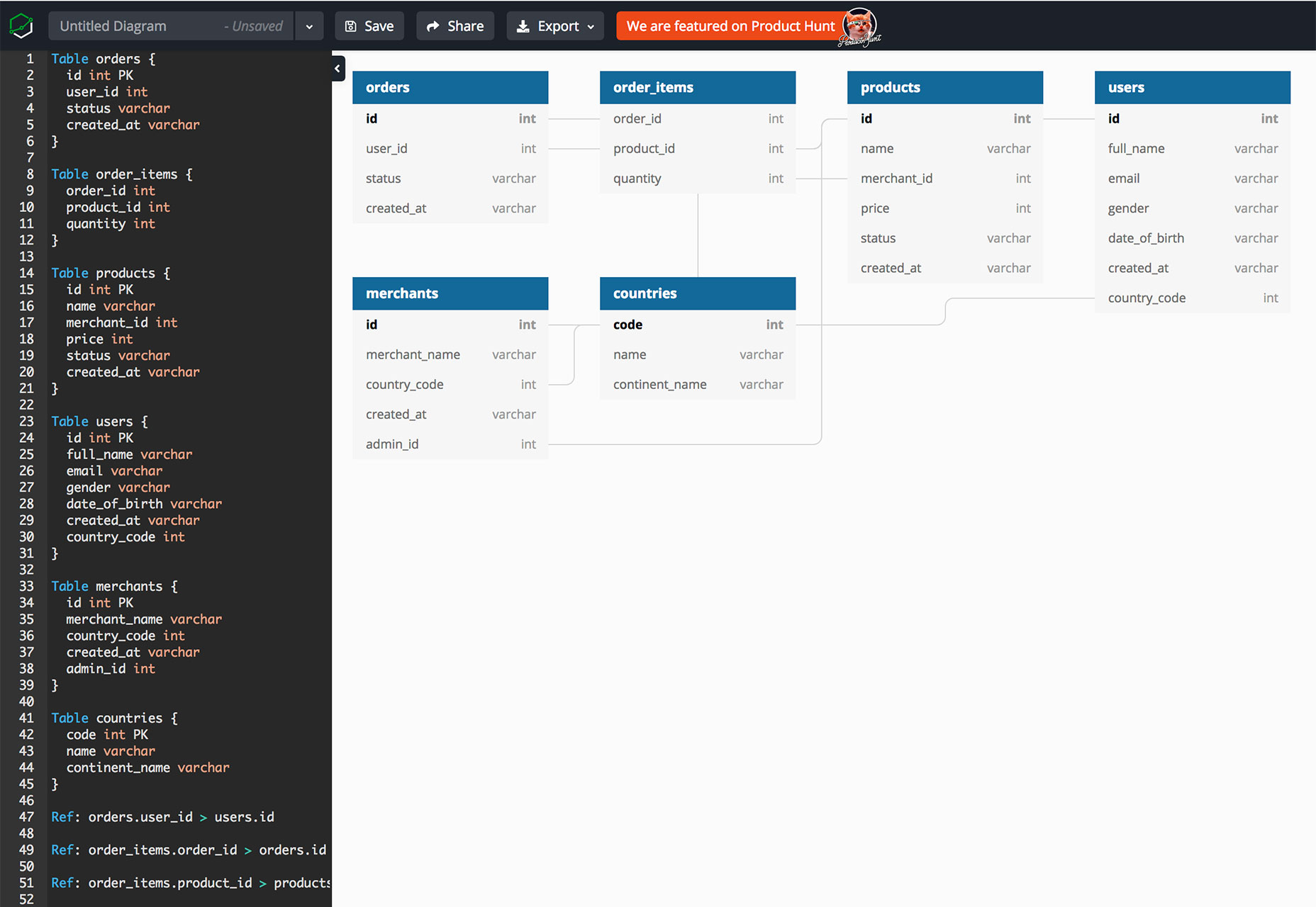 What’s New for Designers, October 2018 dbdiagram