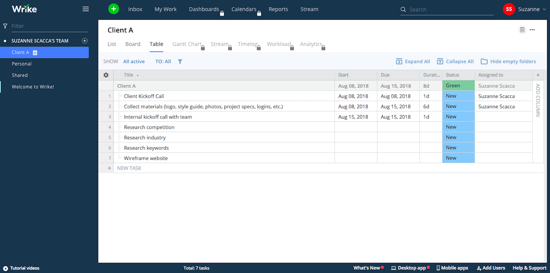Project Management Templates: The Key to Improving Your Workflow Wrike Tables