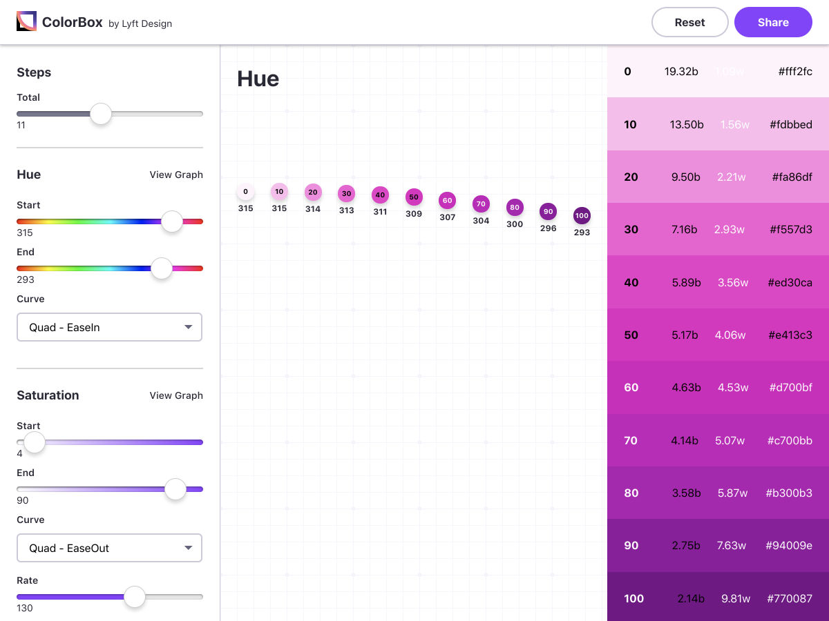 Popular design news of the week: September 24, 2018 - September 30, 2018 colorbox 2
