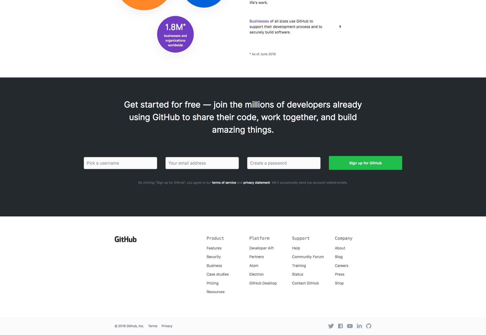 4 Best Practices for Designing Mega-Footers 007