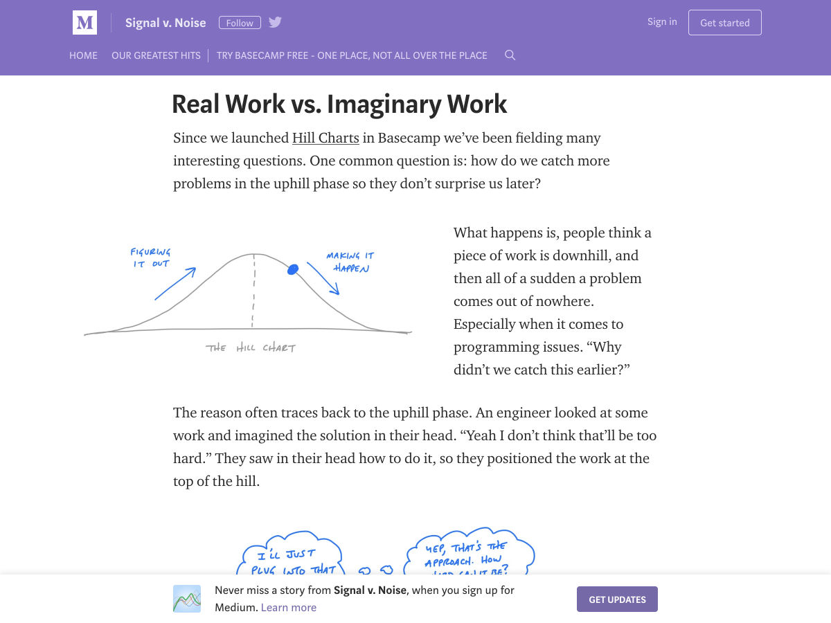 imaginary
