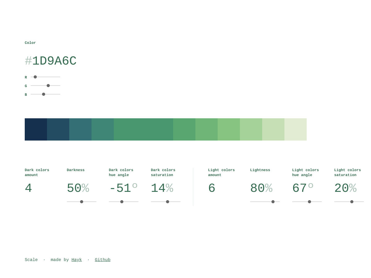 Popular design news of the week: August 13, 2018 - August 19, 2018 colorscale