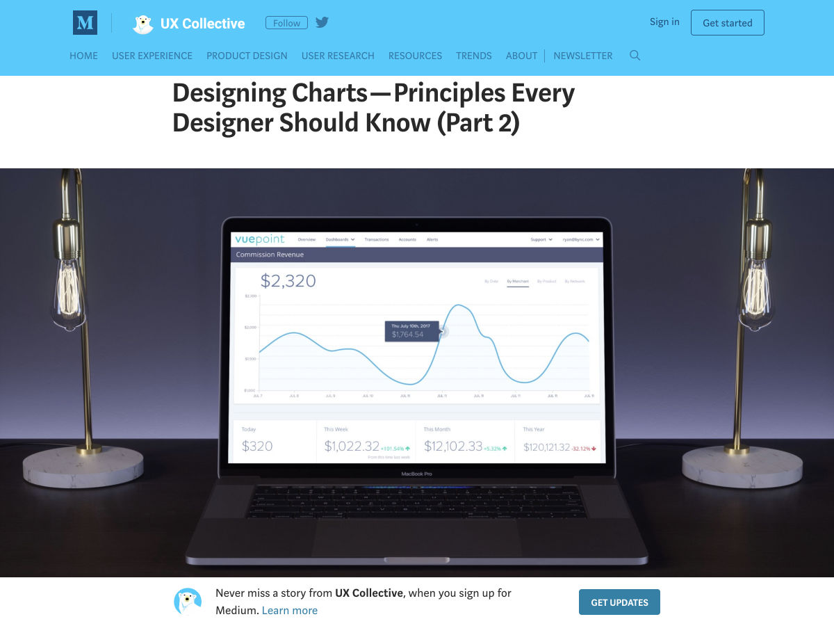 Popular design news of the week: August 6, 2018 - August 12, 2018 charts 3