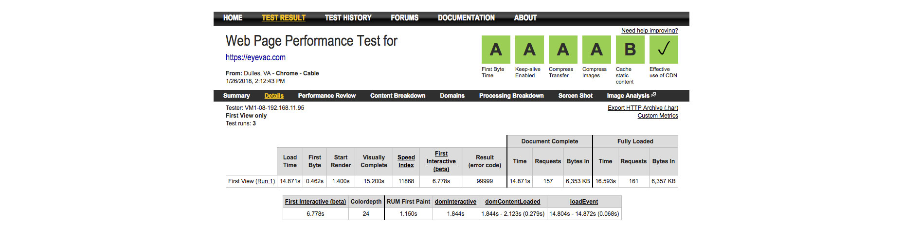 Reading Waterfall Charts to Focus on Page Speed waterfall-chart-top