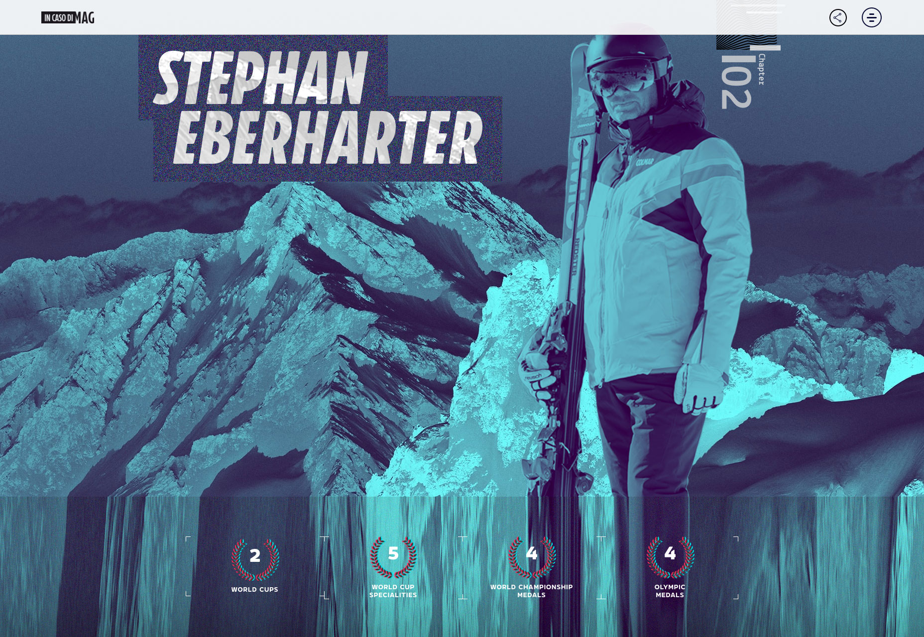 20 Freshest Web Designs, July 2018 kitzbuhel