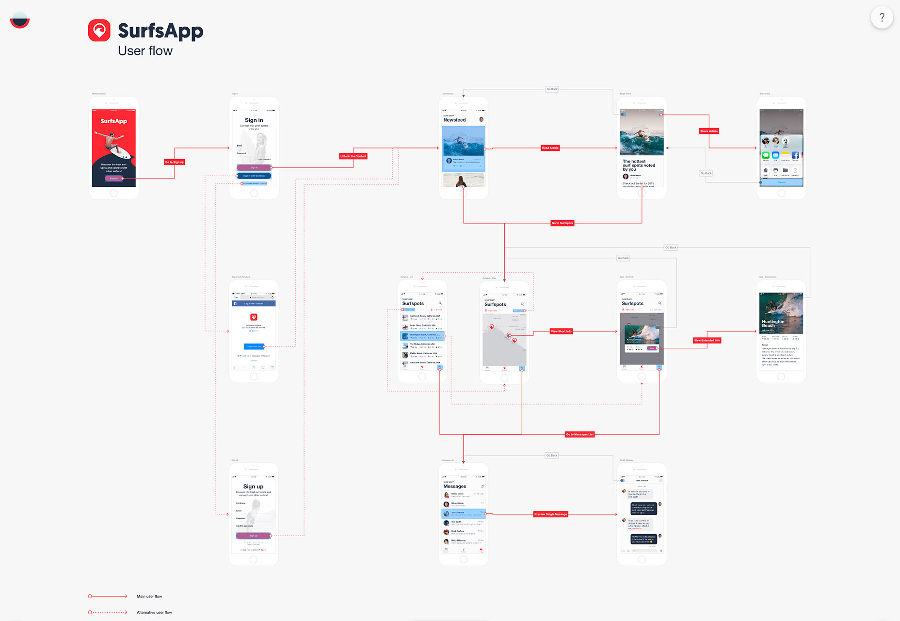 What’s New for Designers, July 2018 swatch