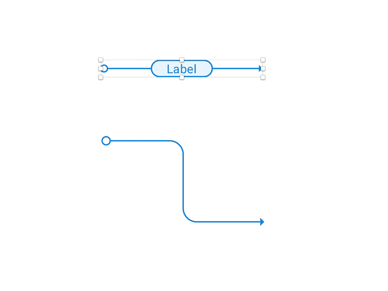 Free Download: Flowchart Kit 2.0 for Sketch scale