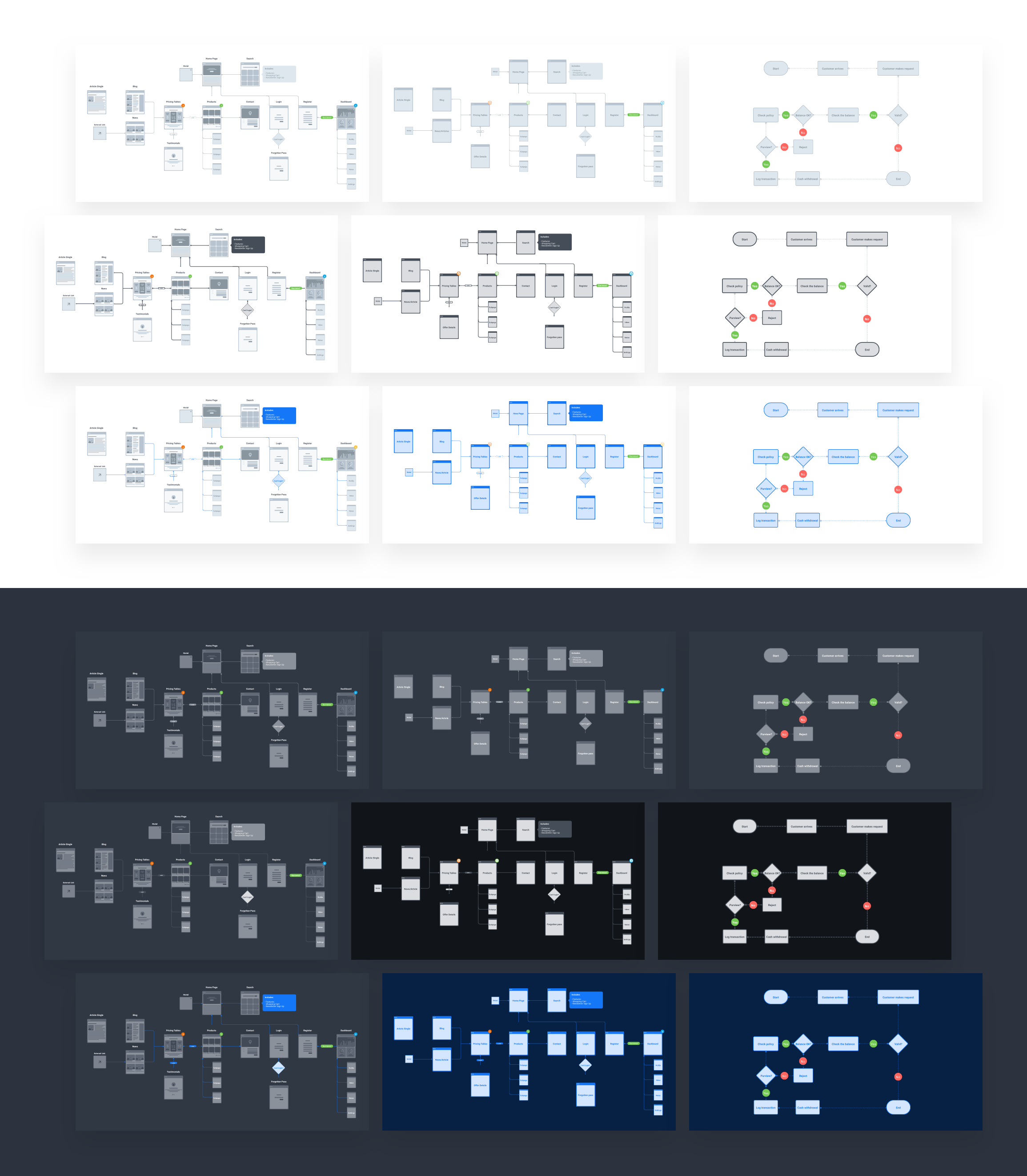 Free Download: Flowchart Kit 2.0 for Sketch F5