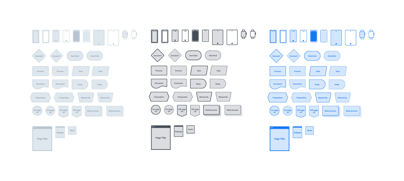 Free Download: Flowchart Kit 2.0 for Sketch F4