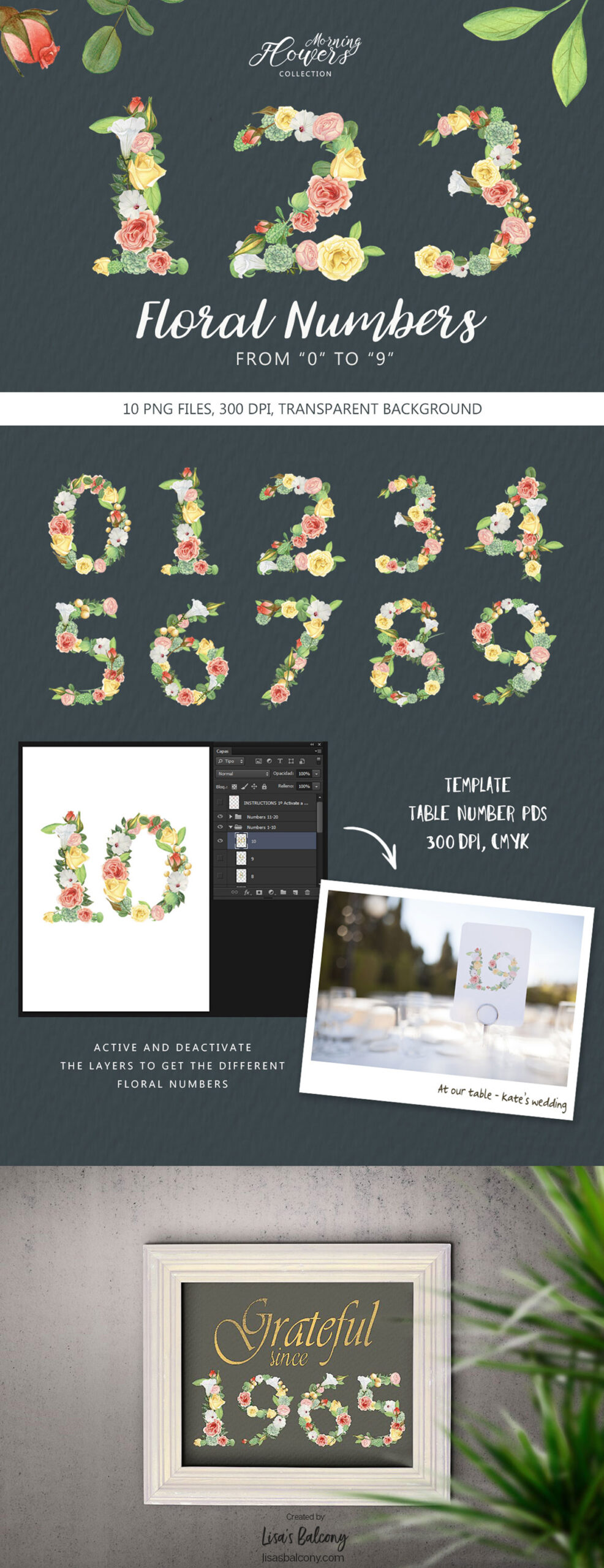 Free Download: Floral Numbers floral2