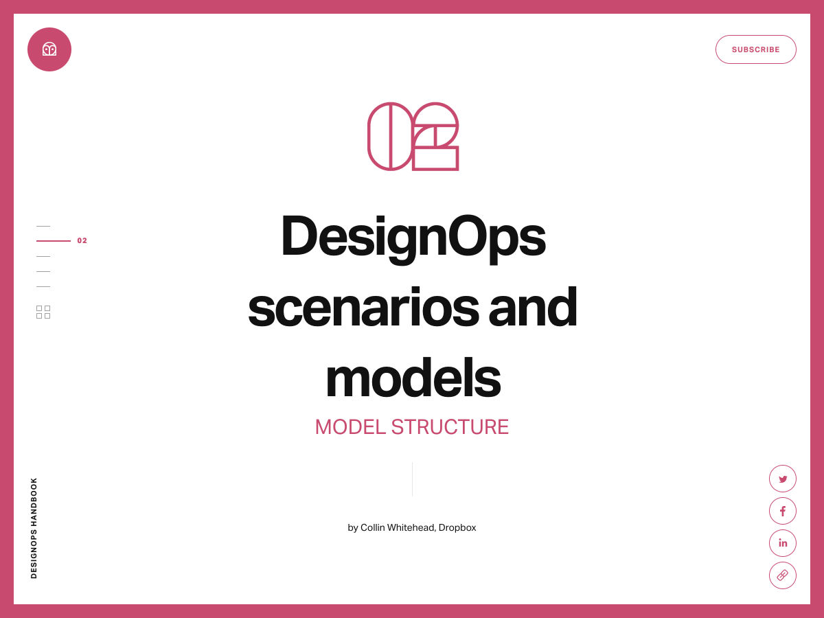 Popular design news of the week: June 11, 2018 - June 17, 2018 designops
