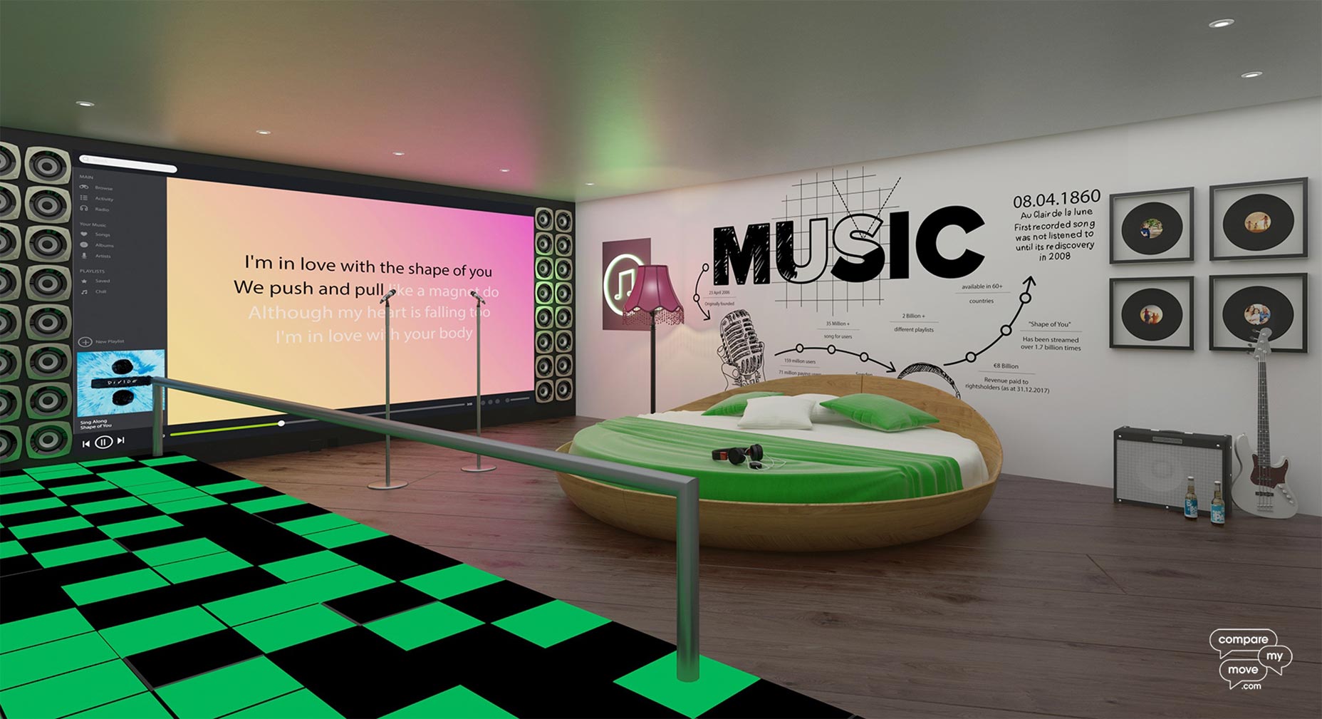 6 Bedrooms Inspired by Tech Giants spotify_room_1800
