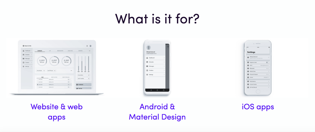 Free Download: Sketch UX Kit 2