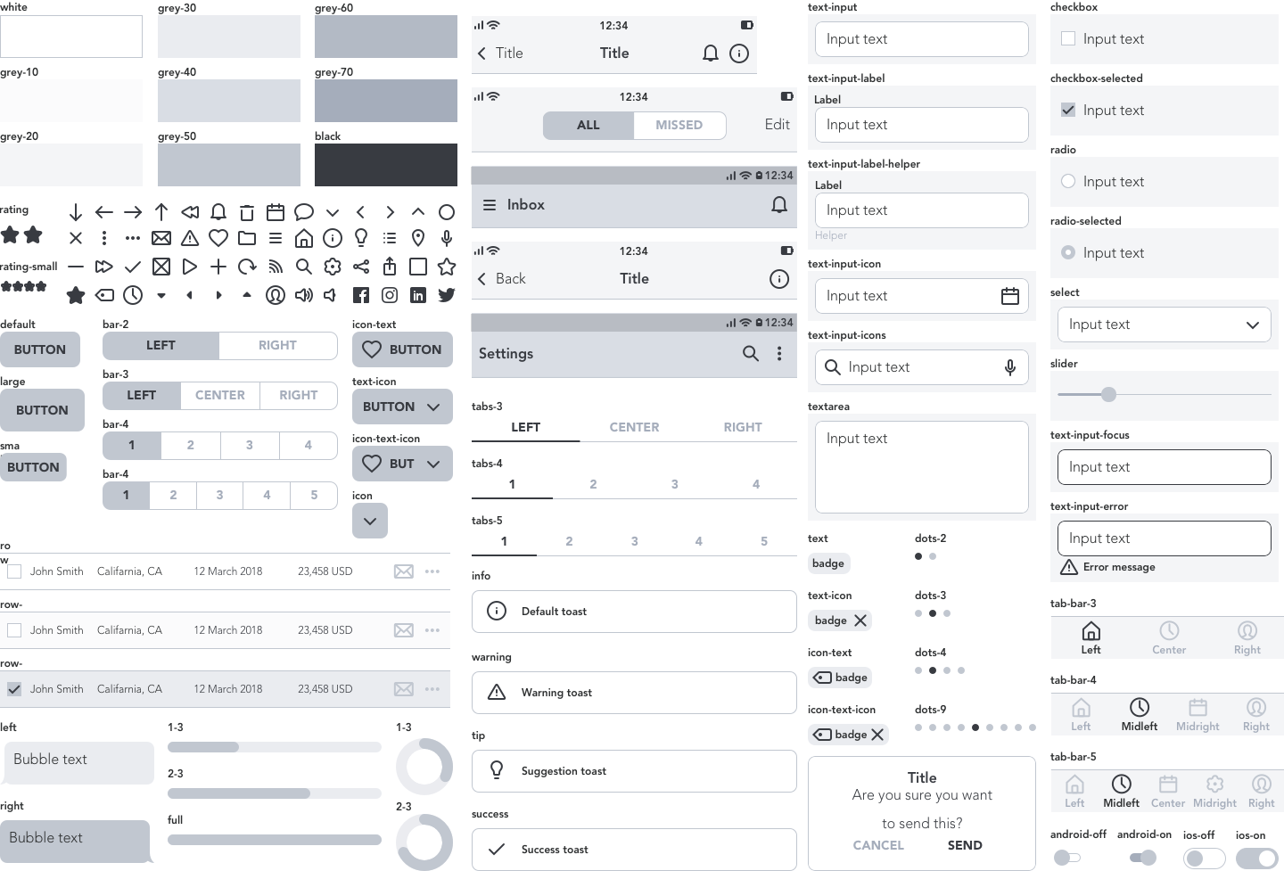 Free Download: Sketch UX Kit bg