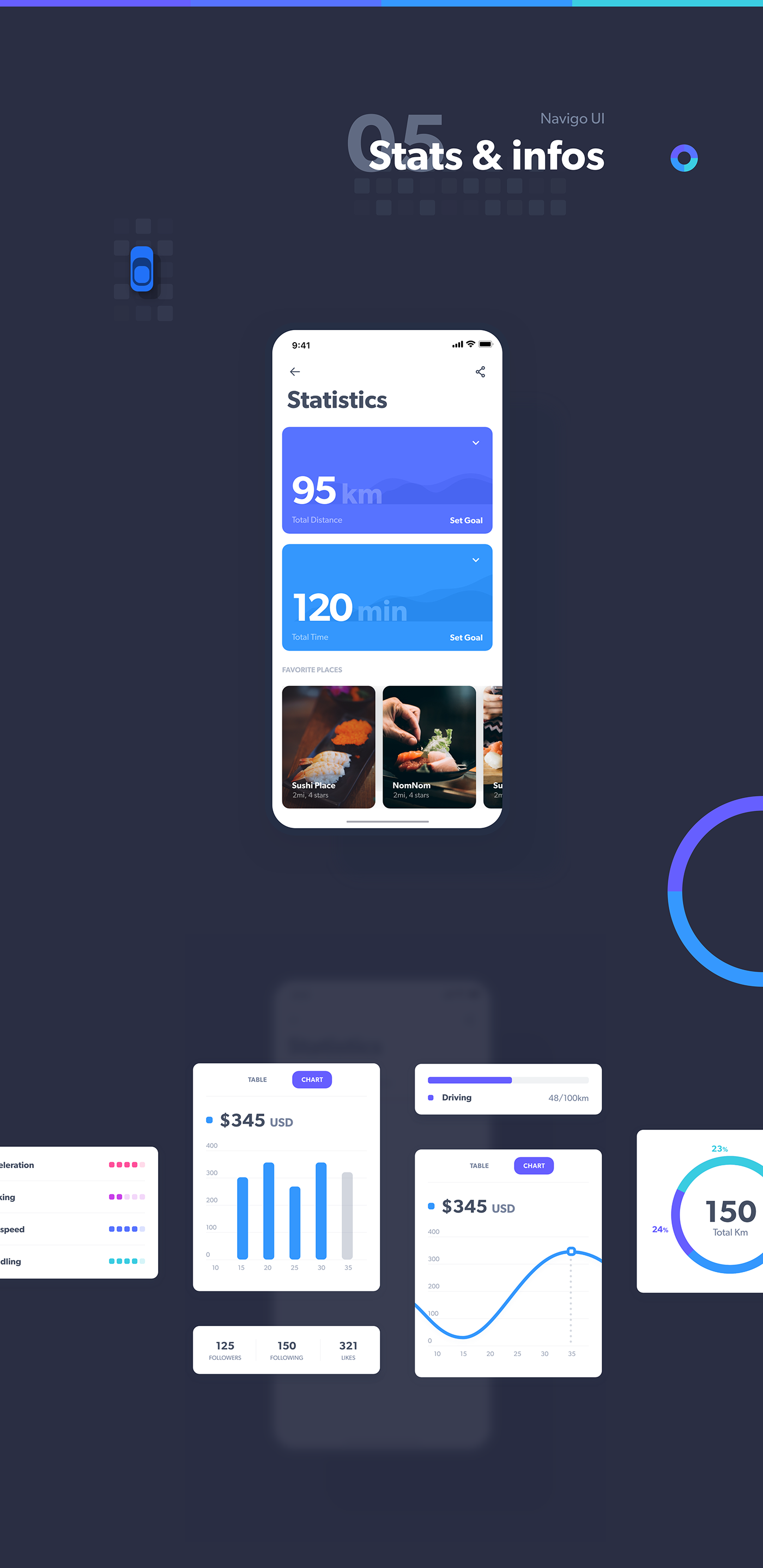 Free Download: Navigo Transportation UI Kit for Adobe XD n9