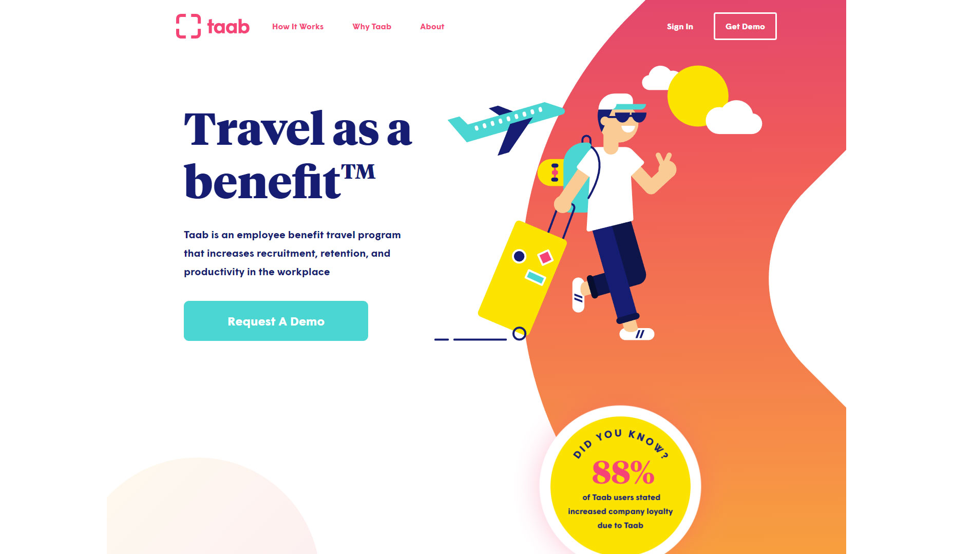 7 UX Principles for Creating a Great Website taabcard