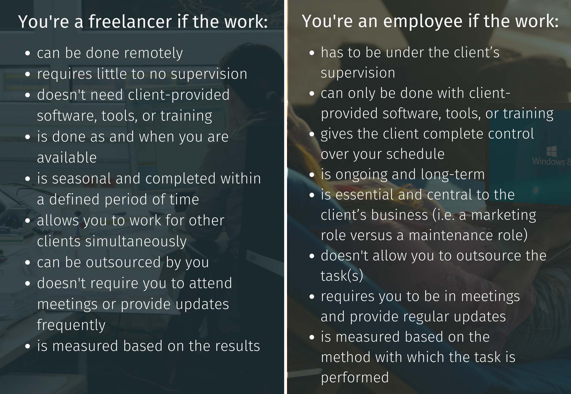 Gigs Going Global? What Freelancers Need to Know About Classification compare