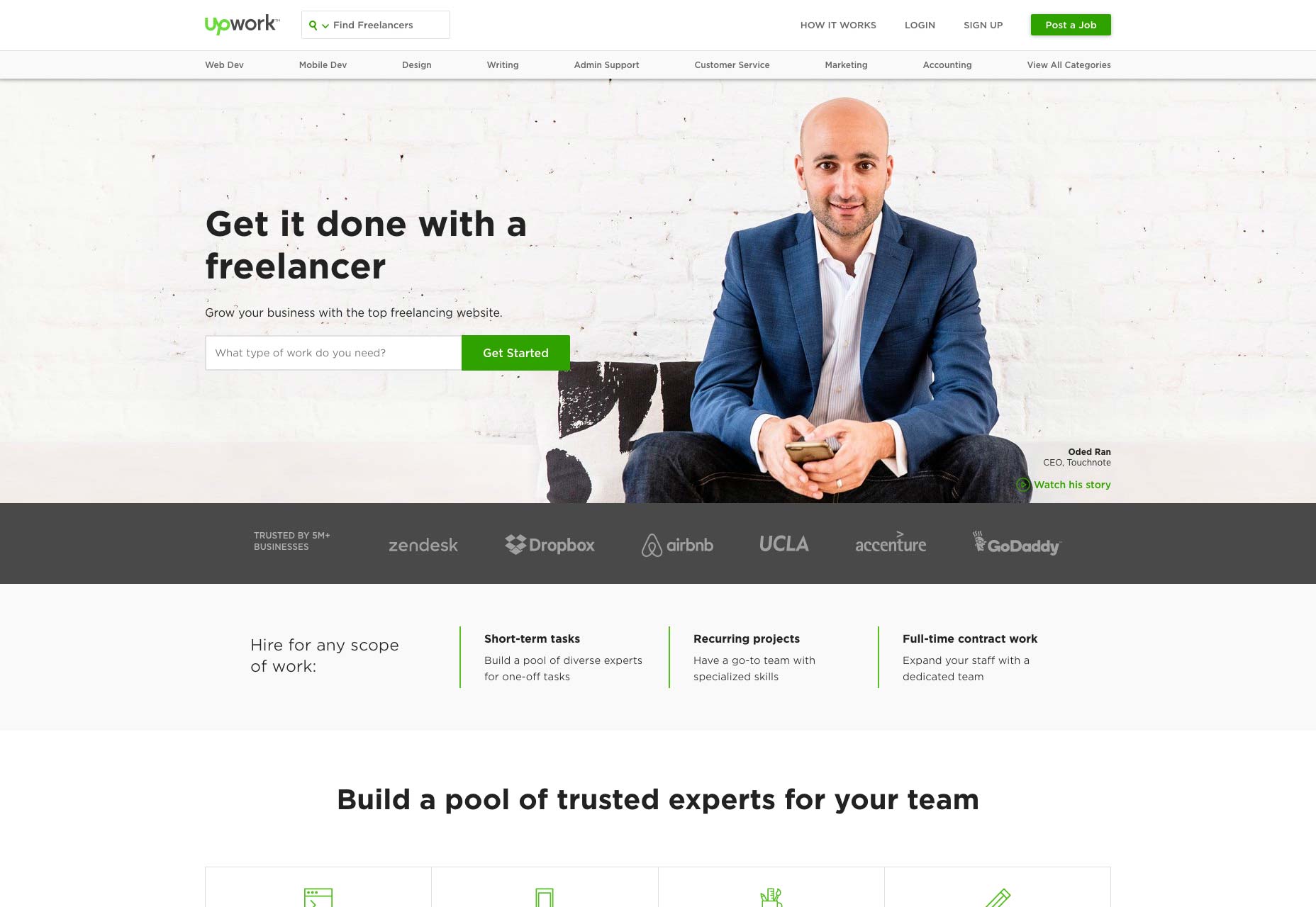 How to be a Work from Home Professional 002_upwork