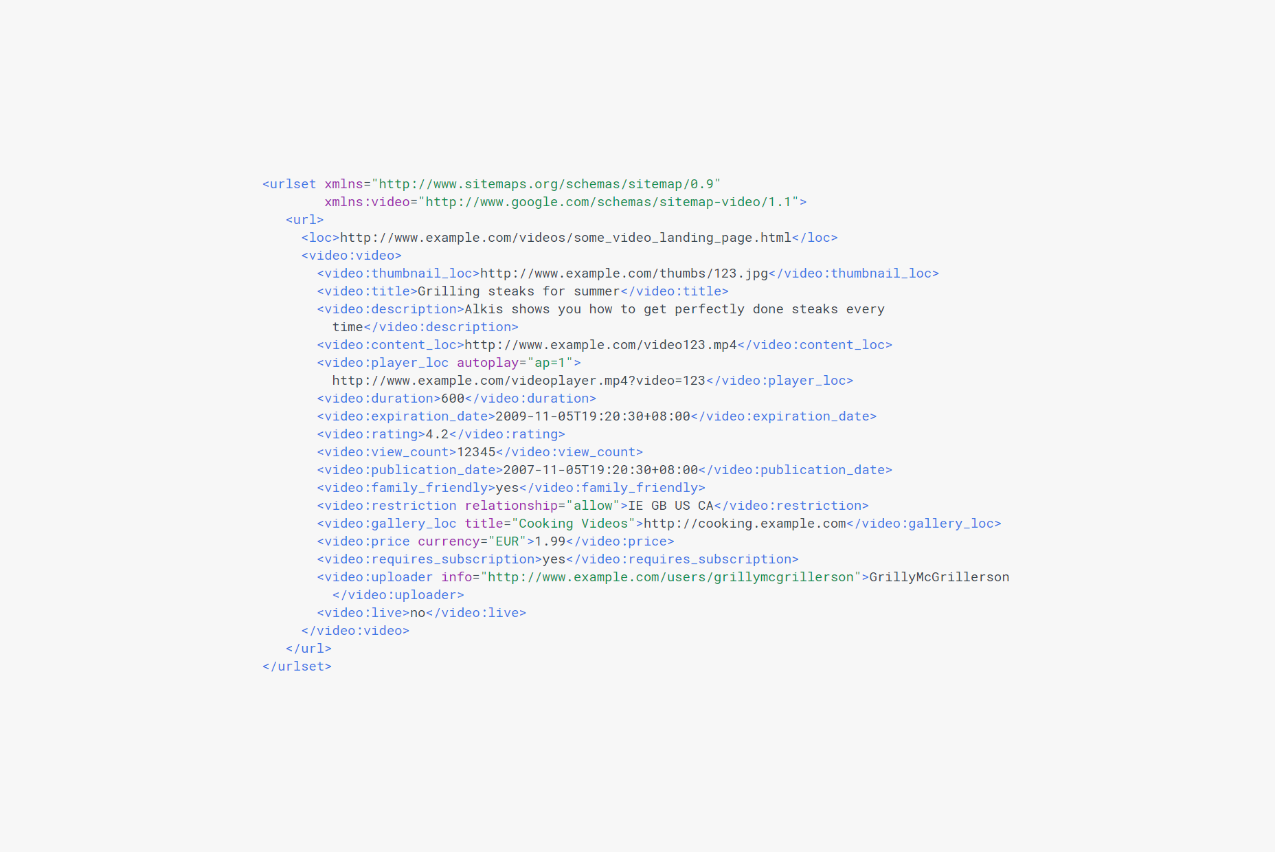 A Beginner's Guide to Video SEO sitemap