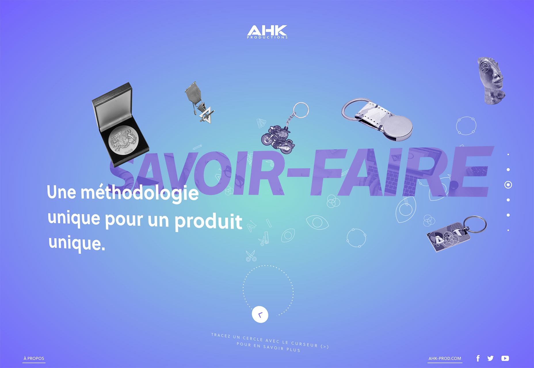 ahk