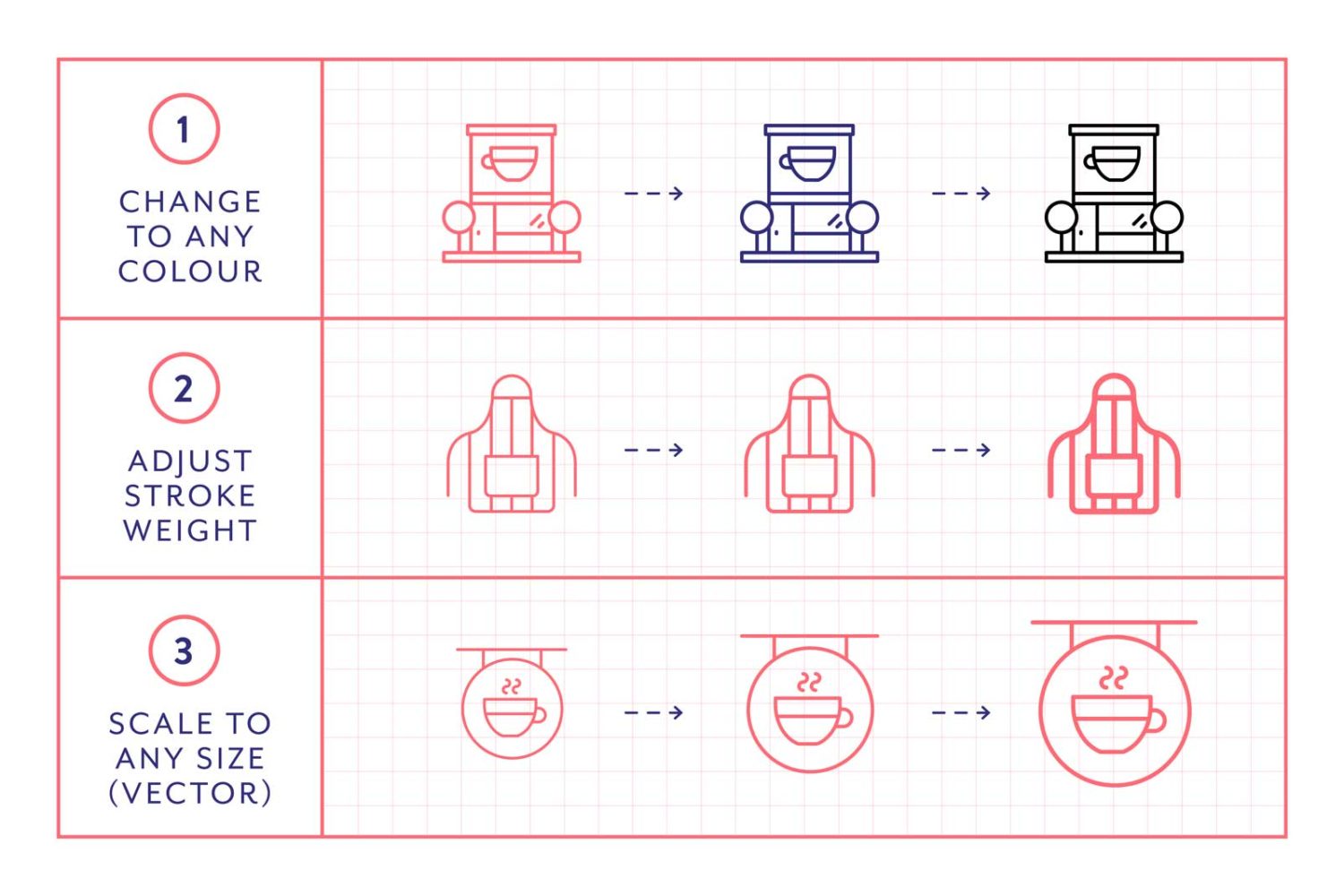 Free Download: 30 Café Icons made-by-made-cafe-4-1500x1000