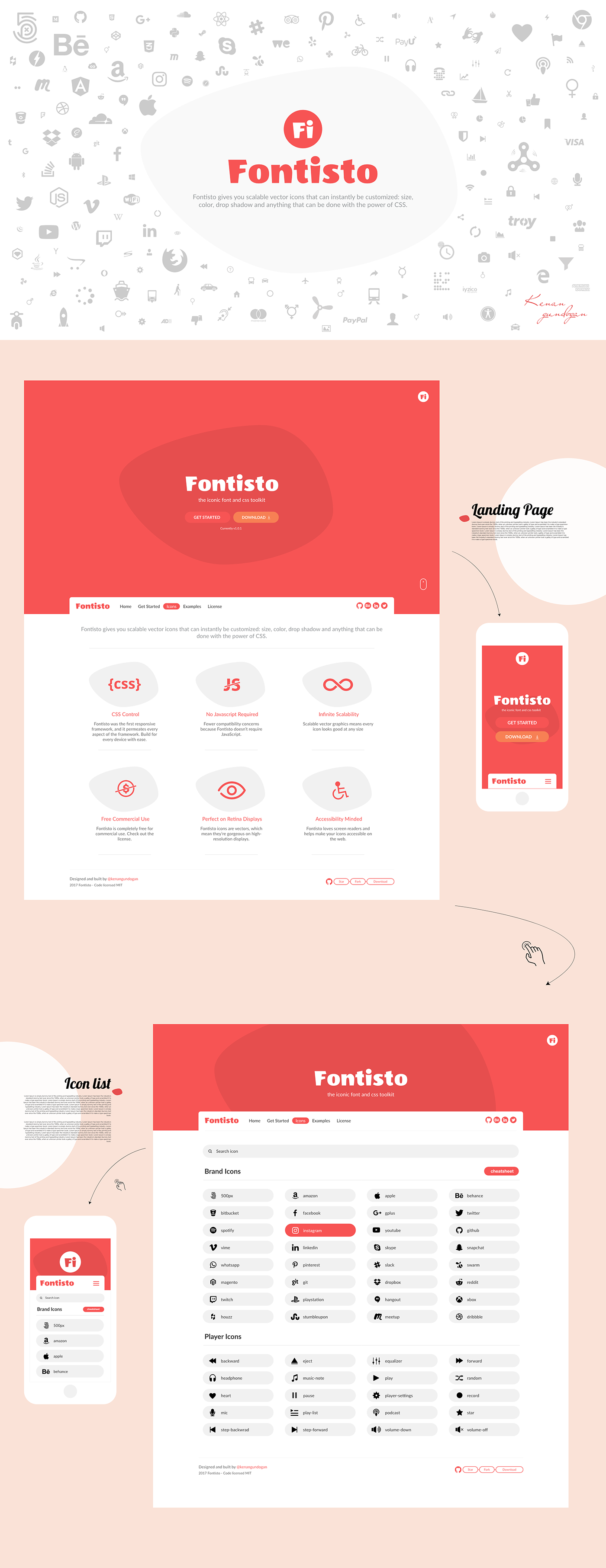 Free Download: Fontisto Toolkit fontistoo7
