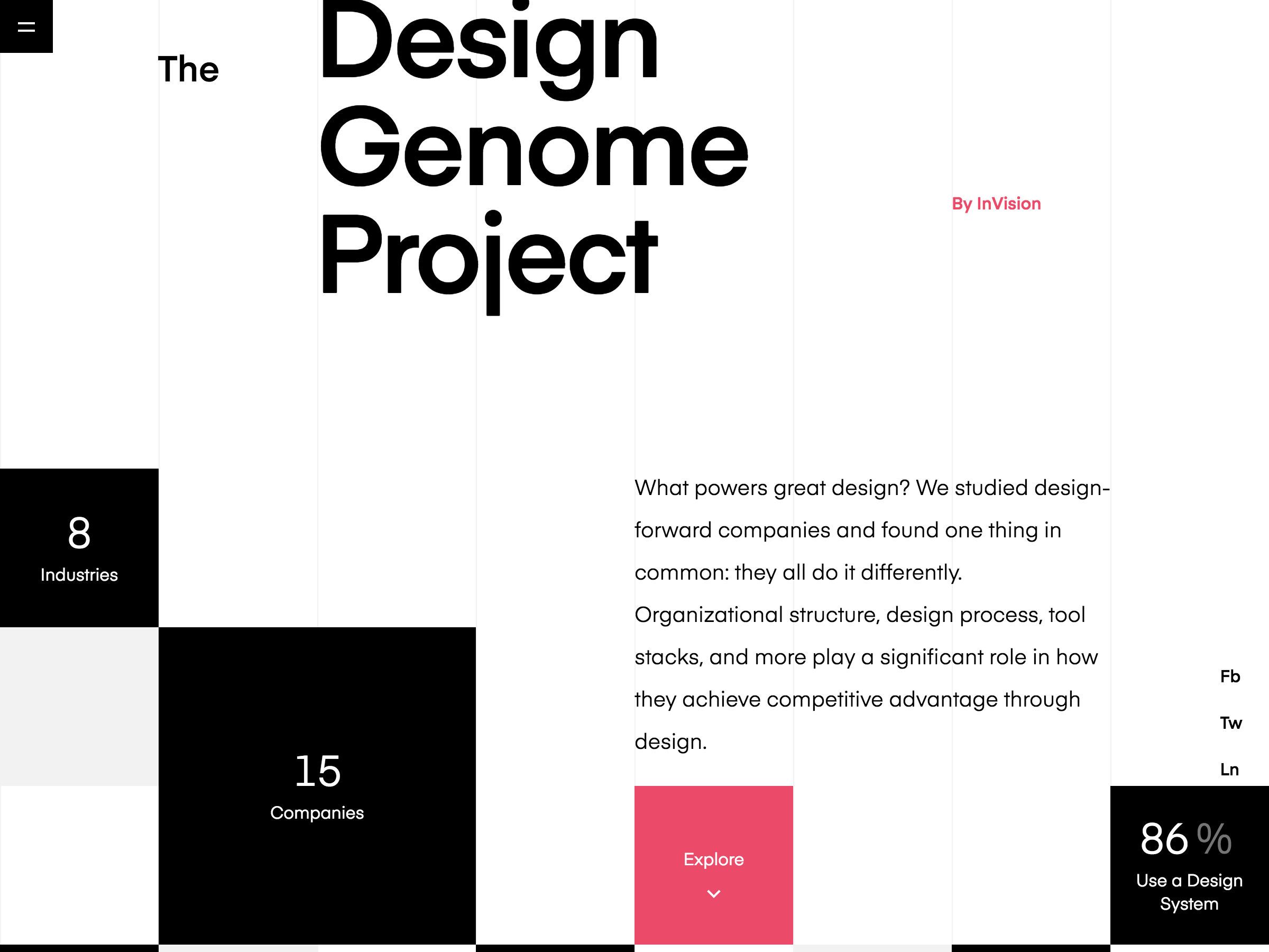 Popular design news of the week: March 19, 2018 - March 25, 2018 genome