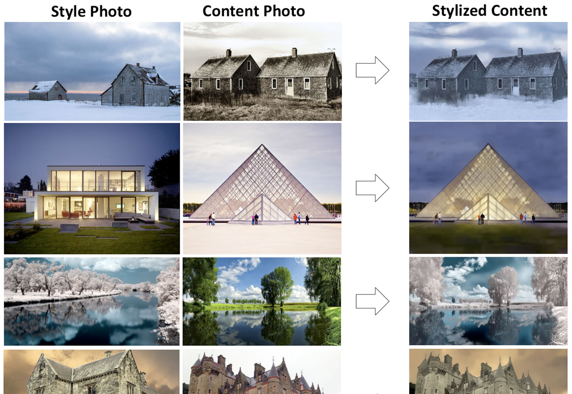 What’s New for Designers, March 2018 fastphoto