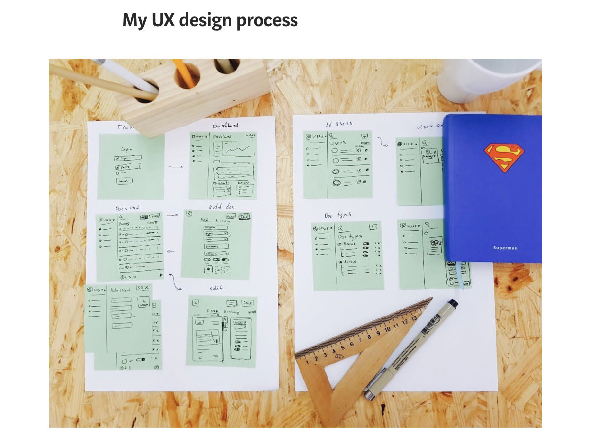 Popular design news of the week: March 5, 2018 - March 11, 2018 uxprocess 1