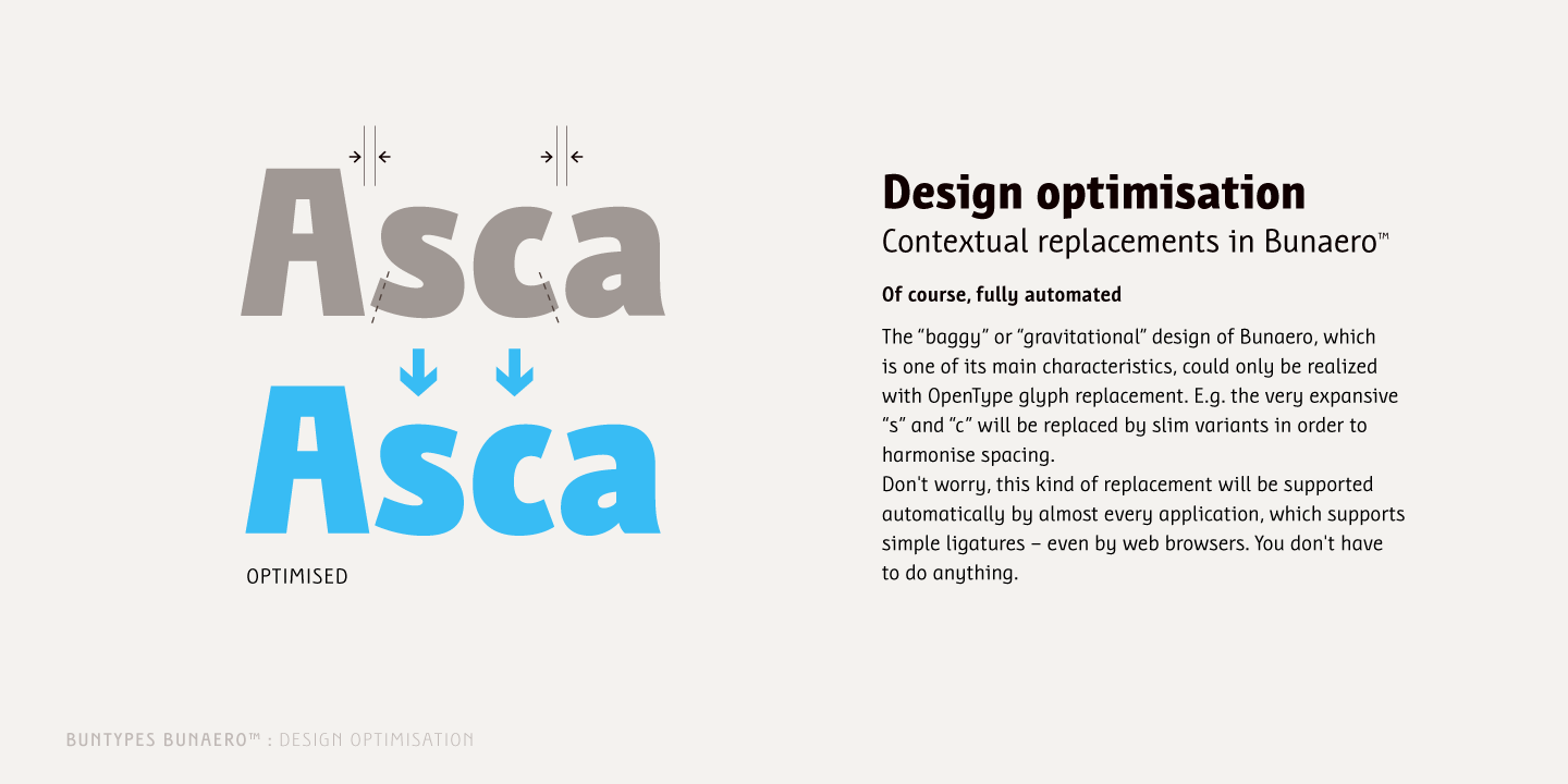 Free Download: Bunaero Type Family BunaeroPro-24