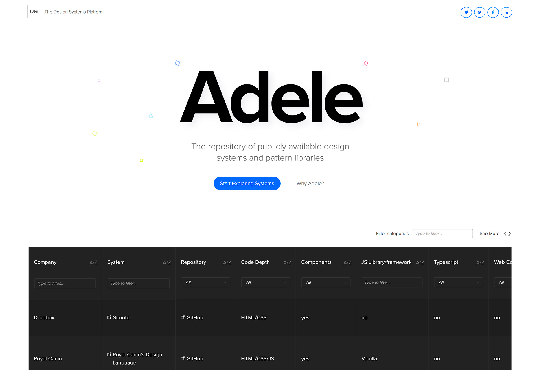 What’s New for Designers, February 2018 adele