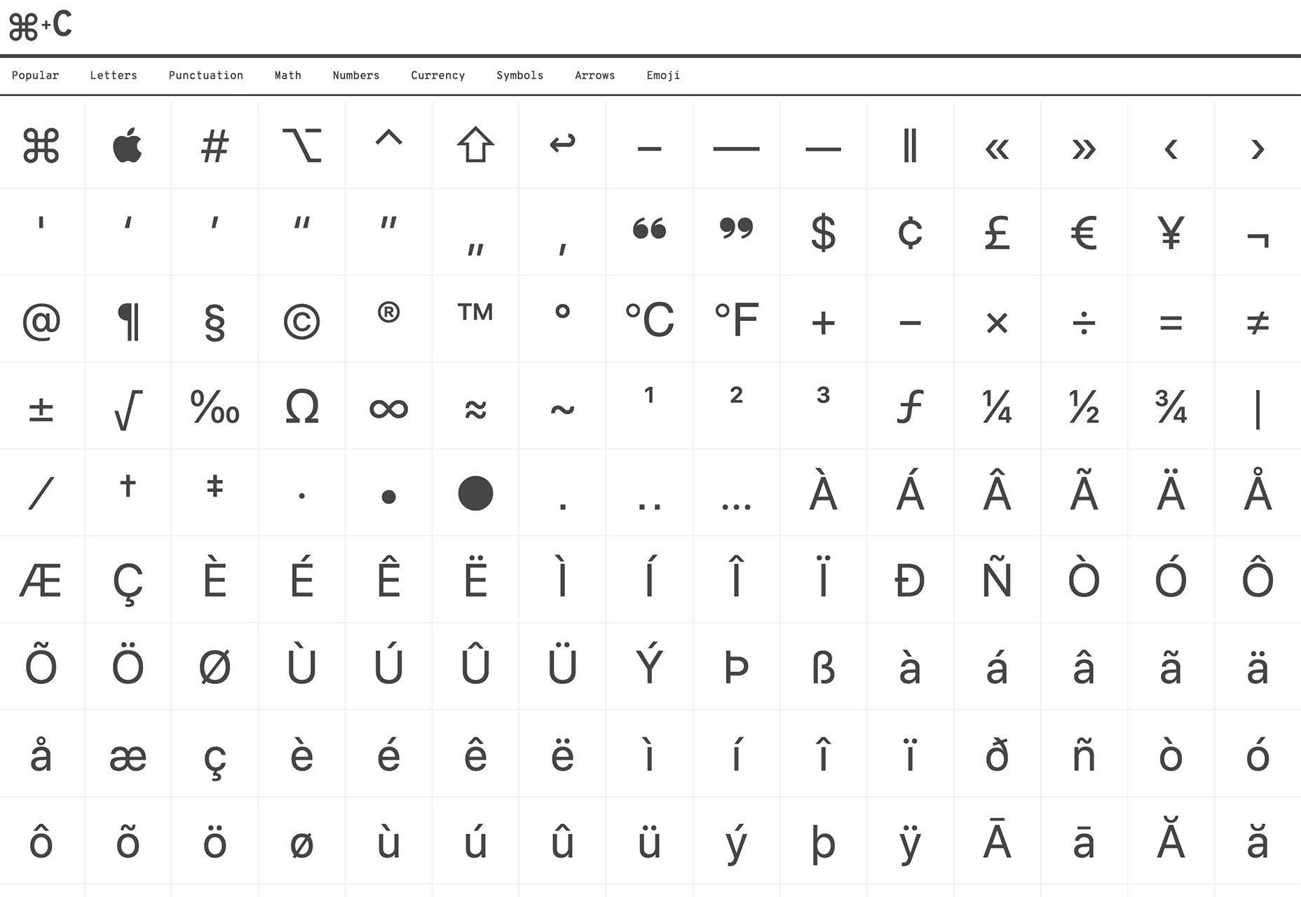 What’s New for Designers, January 2018 copychar